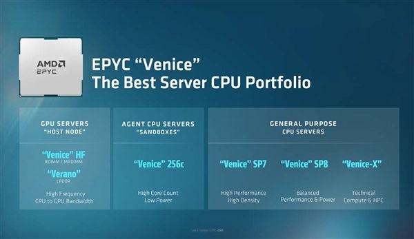 AMD: Thought it would only be a slight edge over NVIDIA, but the advantage turned out to be far bigger.
