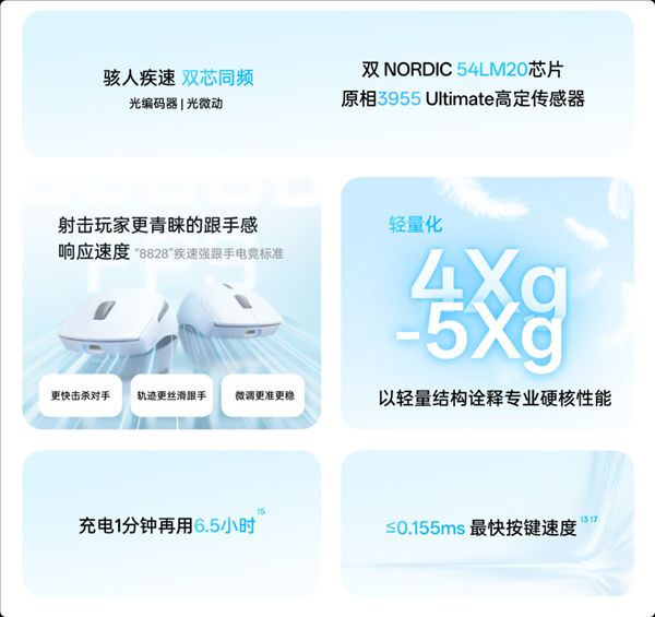 Charge for 1 minute, use for 6.5 hours - Rapoo VT9s Air MAX V2 mouse launched at 399 yuan