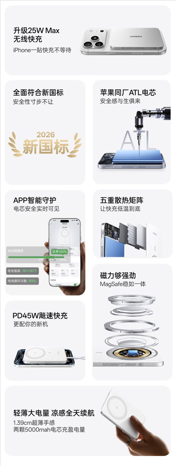Industry-first new national standard magnetic charging bank! Ugreen P8 ultra-slim 10000mAh magnetic power bank now available for pre-order