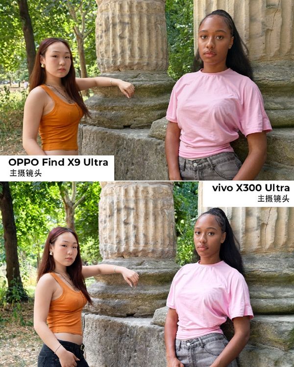 Global Third! OPPO Find X9 Ultra DXO Camera Score 170: The Most Versatile Camera Phone