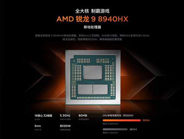 Get a Ryzen 9 flagship laptop for 8,329 yuan! Lenovo Lecoo War 7000P launched: 215W performance release.