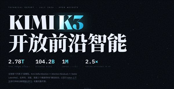 Kimi K3 officially announces its secret technique; now it truly becomes a living Buddha
