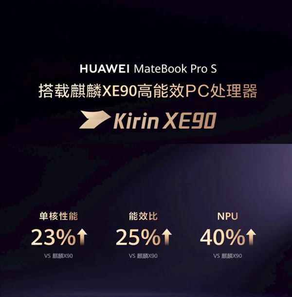 Huawei MateBook Pro S global debut of 3D stepped fan blades: HarmonyOS thin and light laptop with stable power consumption of 20W