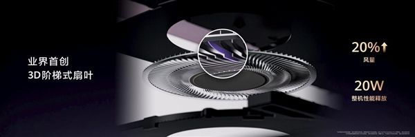 Huawei MateBook Pro S global debut 3D stepped fan blades: Hongmeng thin and light laptop stable power consumption 20W