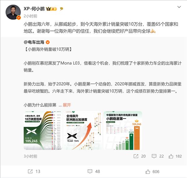 Xpeng Motors' 6 years overseas: cumulative overseas sales exceed 100,000 units, covering 65 countries and regions
