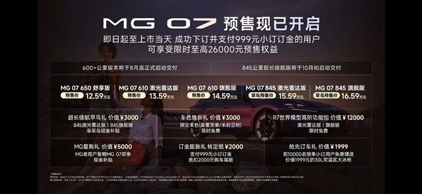 800V onboard, longest range 845km, SAIC MG pure electric coupe MG 07 pre-sale: starting at 125,900 yuan
