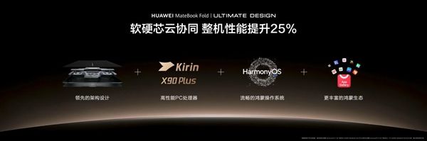 Huawei's new Kirin CPU announced! Performance increased by 23%: First launched in Huawei's lightest ever notebook