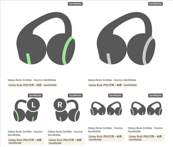 Samsung's first ear-clip headphones! Galaxy Buds On schematic reveals design for the first time