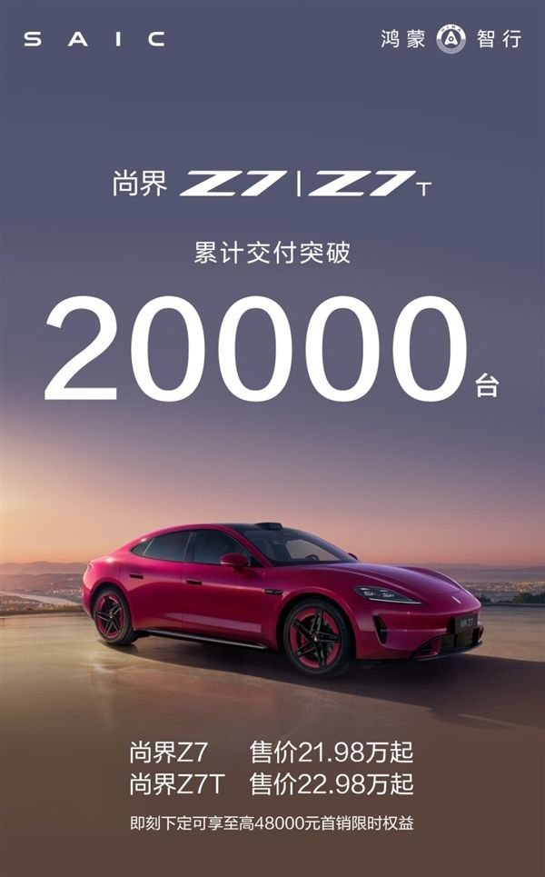 HarmonyOS Smart Mobility's most beautiful coupe is selling like hotcakes! The Shangjie Z7 series has delivered over 20,000 units in just three months.