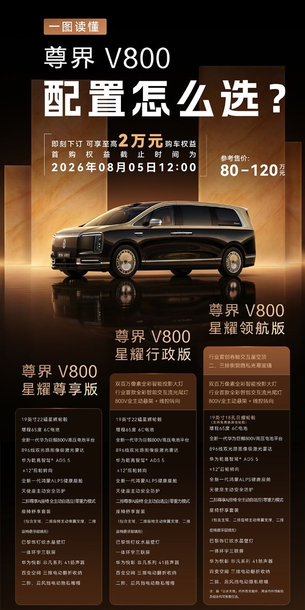 A million-level domestic ultra-luxury MPV Zunjie V800 opens configuration selection: a one-picture guide to configuration differences
