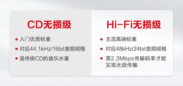 Headphone market sales plunge! Huawei bucks the trend: StarFlash achieves wireless Hi-Fi lossless