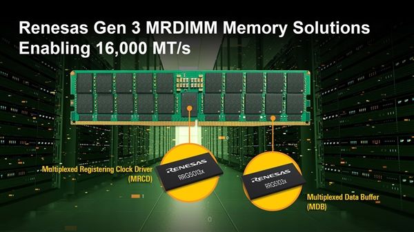 DDR5 memory hits 16000MT/s! Third-generation MRDIMM chipset officially released