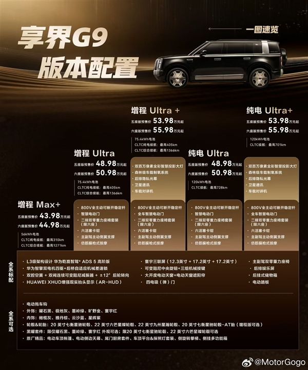 Starting at 439,800 yuan, Xiangjie G9 receives 10,300 pre-orders within 24 hours of sale: Strong hit potential