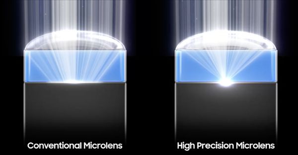 Samsung unveils new 200MP sensor HPC: 1/1.3-inch large format with native 16-bit RAW output