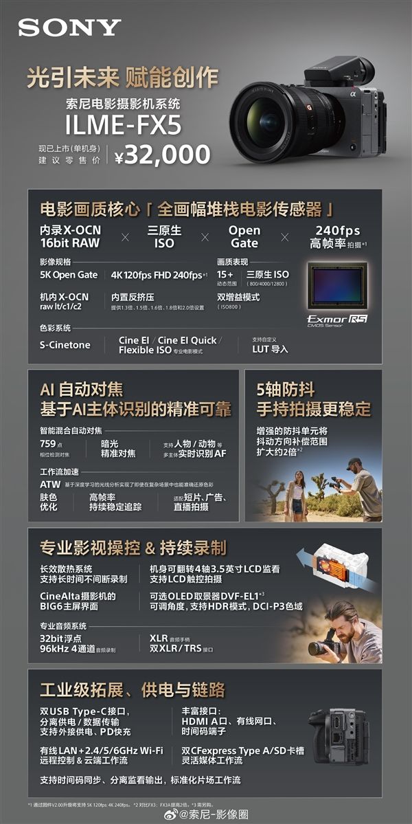 一台3.2万元 索尼FX5电影摄影机首批交付：影视飓风买了8台