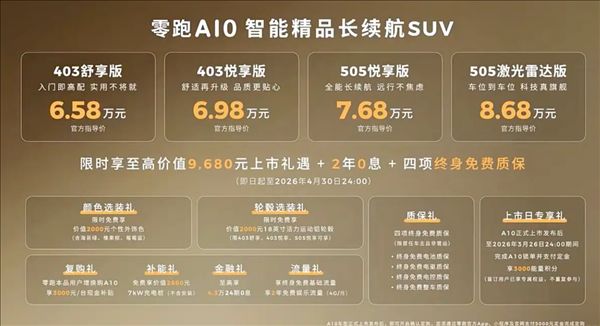 激光雷达打到8万级！上市仅135天 零跑A10第10万台量产车下线