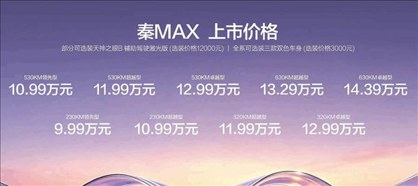 Flash charging on board, pure electric range starts at 230km! BYD Qin Max launched: starting at 99,900 yuan