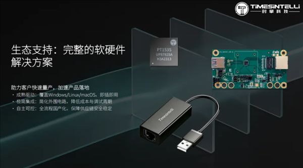 Shiqing Intelligent releases fully domestic USB Gigabit Ethernet controller chip: equipped with USB 3.2 Gen1, speeds up to 5Gbps