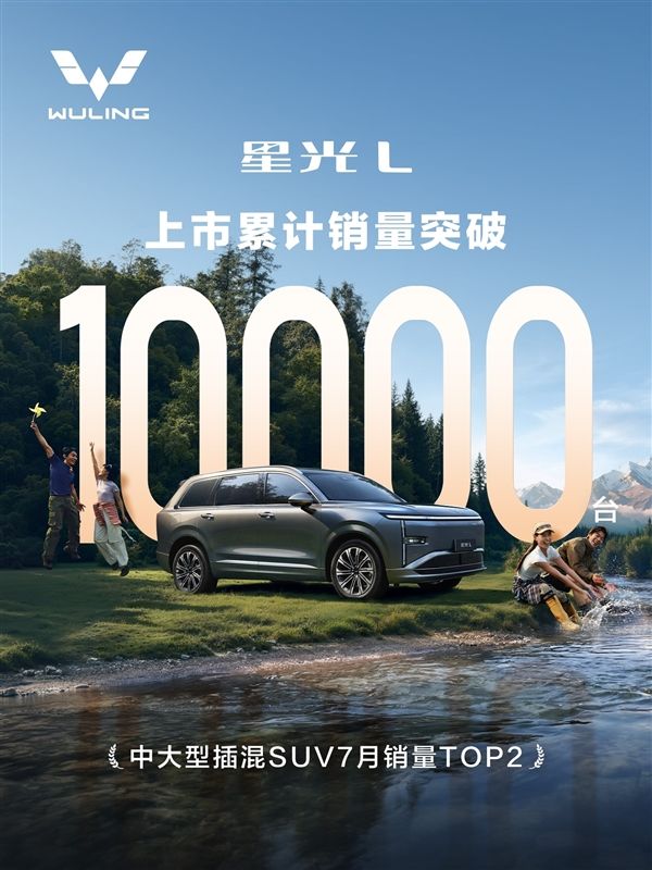 Starting at 109,800 RMB, the people's six-seat SUV Xingguang L surpassed 10,000 units in sales within its first month on the market.