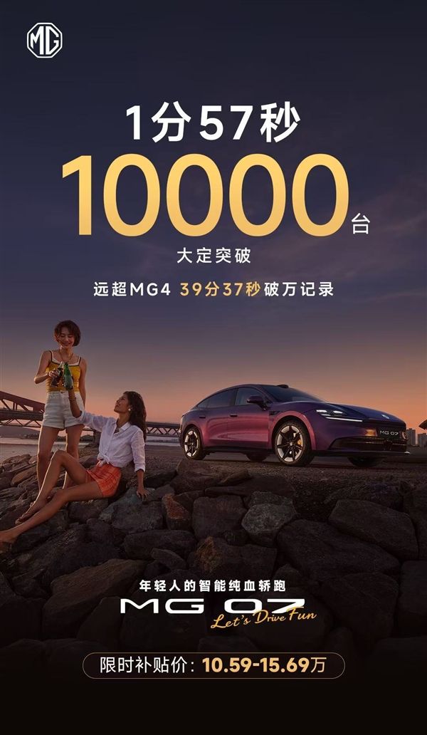 Half-price Model 3 is on fire! SAIC MG 07 hits 10,000 firm orders in just 1 minute 57 seconds after launch.