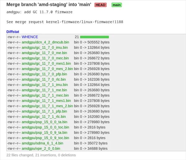 AMD RDNA 4 integrated graphics firmware arrives early! Zen 6 APU ready to use out of the box.