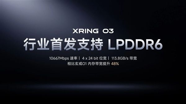 Xiaomi's Xuanjie O3 debuts LPDDR6 memory in the industry! ChangXin Memory Technologies reportedly serves as a core partner.
