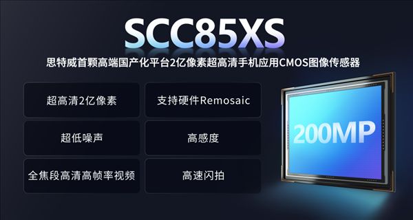 Full-process domestic localization! SmartSens SCC85XS smartphone CMOS image sensor released: 200MP, 1/2.8-inch