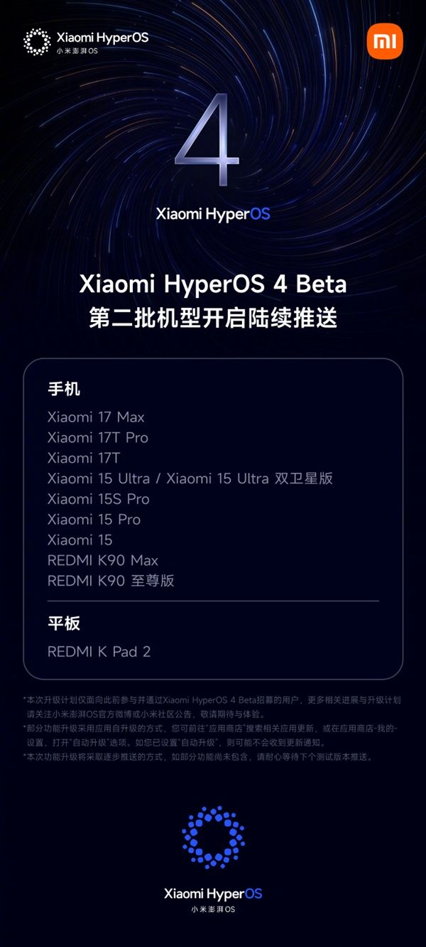 Xiaomi HyperOS 4 Beta second batch devices have started rolling out: Xiaomi 15, K90 Ultra Edition, and others are included.